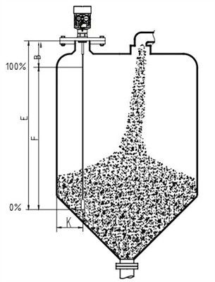 Radarowy miernik poziomu naprowadzany linką: precyzyjny pomiar poziomu